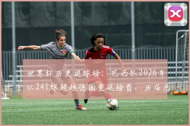 世界杯历史进球榜:巴西队2026年以241球超越德国重返榜首,历届总进球数详解